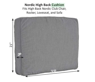 Berlin Gardens Nordic High Back Cushion (Corded)