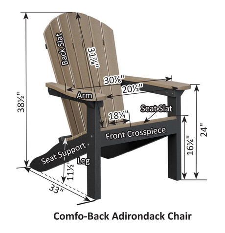 Berlin Gardens 2 Piece Comfo Back Collection 1