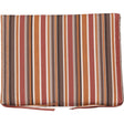 LuxCraft 2' Cushion