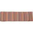 LuxCraft 5' Cushion