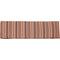 LuxCraft 5' Cushion