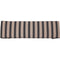 LuxCraft 5' Cushion