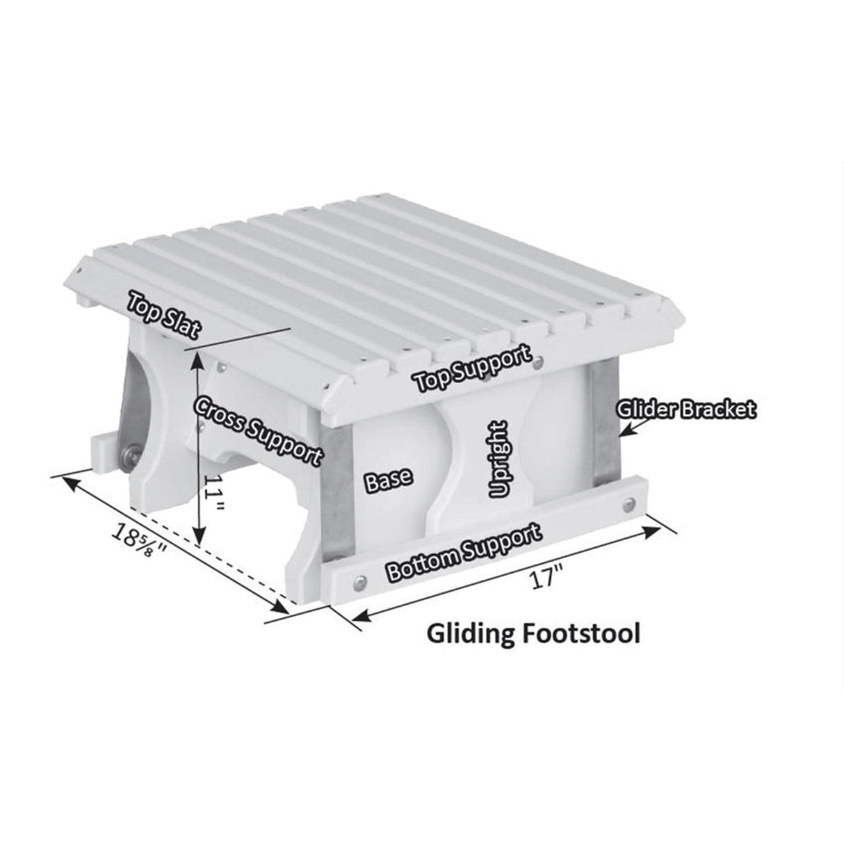 Berlin Gardens Gliding Footstool - PVGF2100 2