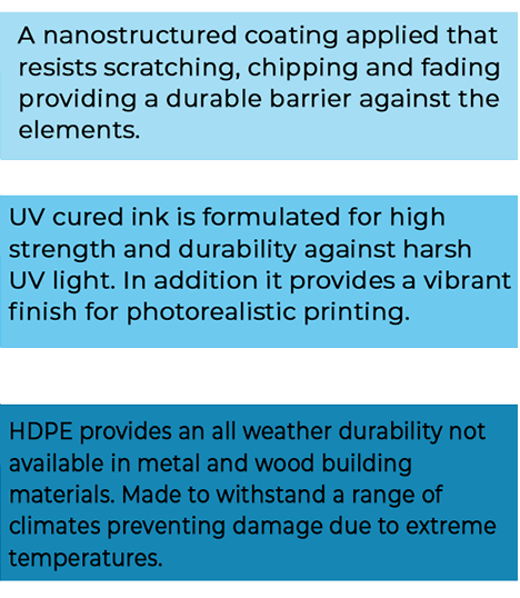 UV/Weather Resitant Surface